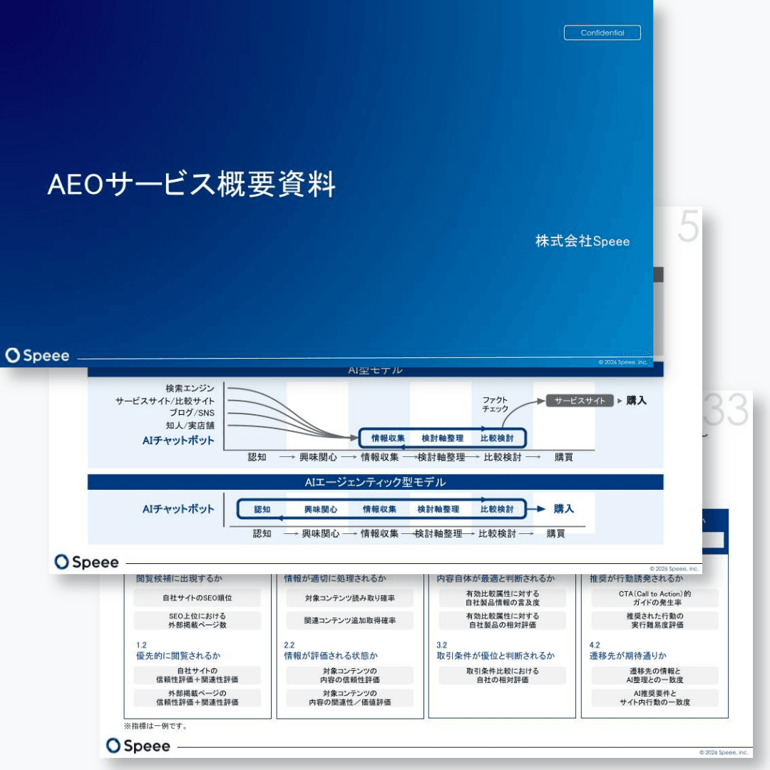 株式会社Speee AEO(LLMO/AIO)コンサルティングサービス概要