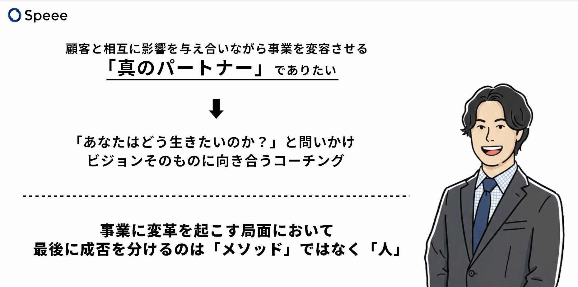 SpeeeのBtoBグロースパートナー事業のプレゼンテーションスライド