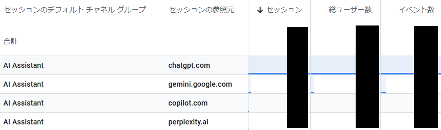 AIアシスタントの表示例