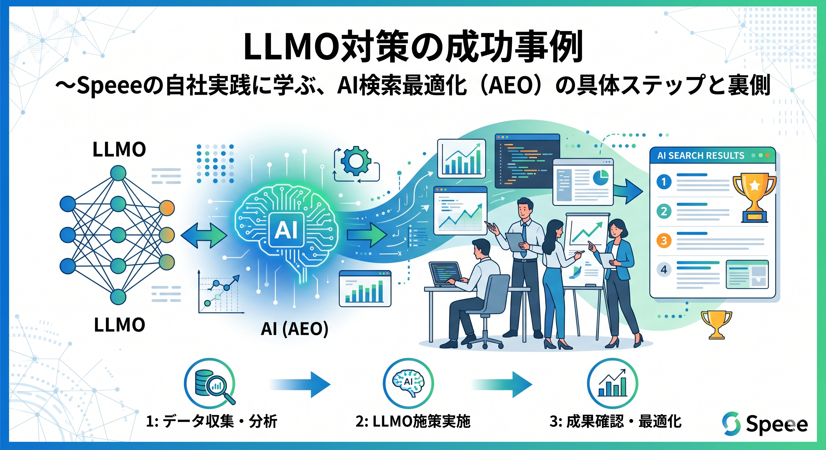Speeeの自社実践に学ぶ、LLMO対策の成功事例