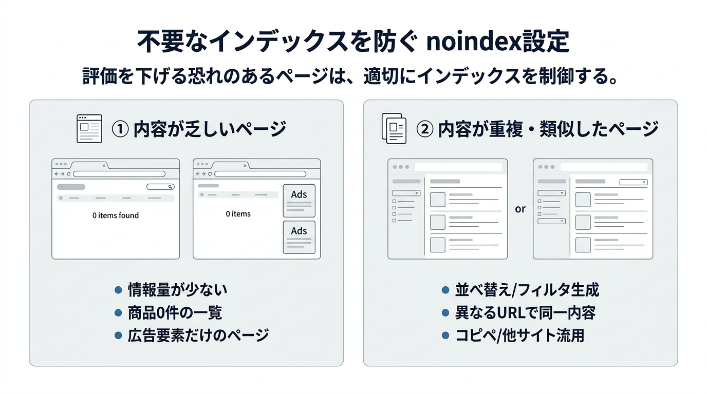 ネガティブ要素の排除